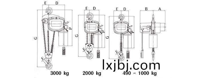 KE-90型(xing)環(huan)鏈(lian)電(dian)動葫蘆(lu)尺(chi)寸(cun)圖(tu)