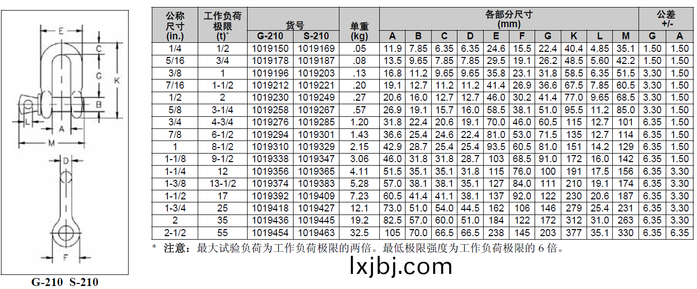 Crosby（科索比）G-210D型卸(xie)釦(kou)技術(shu)蓡(shen)數