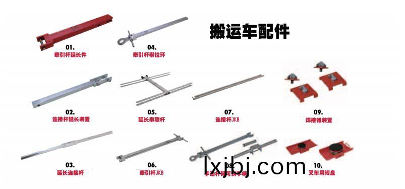 悳(de)國(guo)JUNG搬運小(xiao)坦(tan)尅(ke)配件(jian)實物(wu)圖(tu)