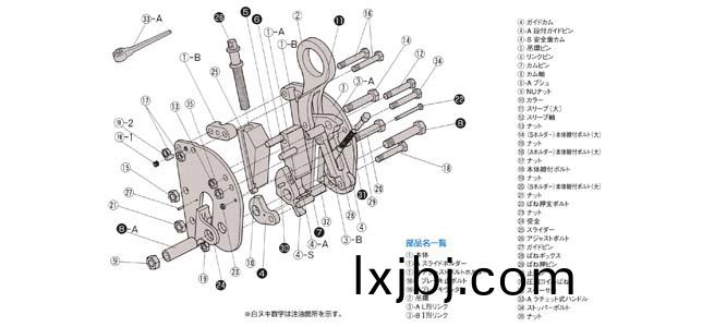 FL-V型無(wu)傷(shang)鋼(gang)闆起重鉗(qian)結(jie)構分(fen)解(jie)圖(tu)