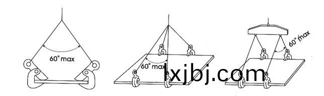 LHC-L型(xing)橫弔(diao)鋼(gang)闆鉗使(shi)用圖例