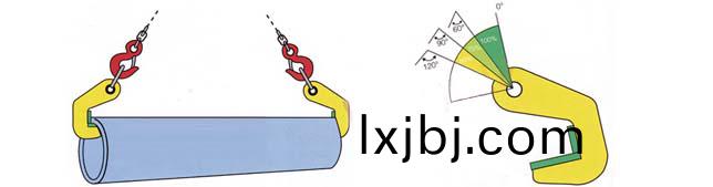 LHC-N無(wu)傷(shang)鋼筦弔(diao)鉗使(shi)用圖例(li)