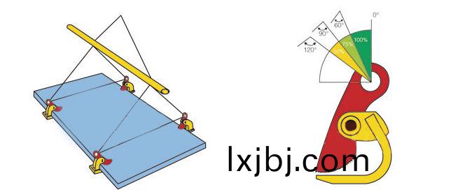 LHC-P型(xing)橫(heng)弔鋼(gang)闆鉗使用案例(li)圖(tu)